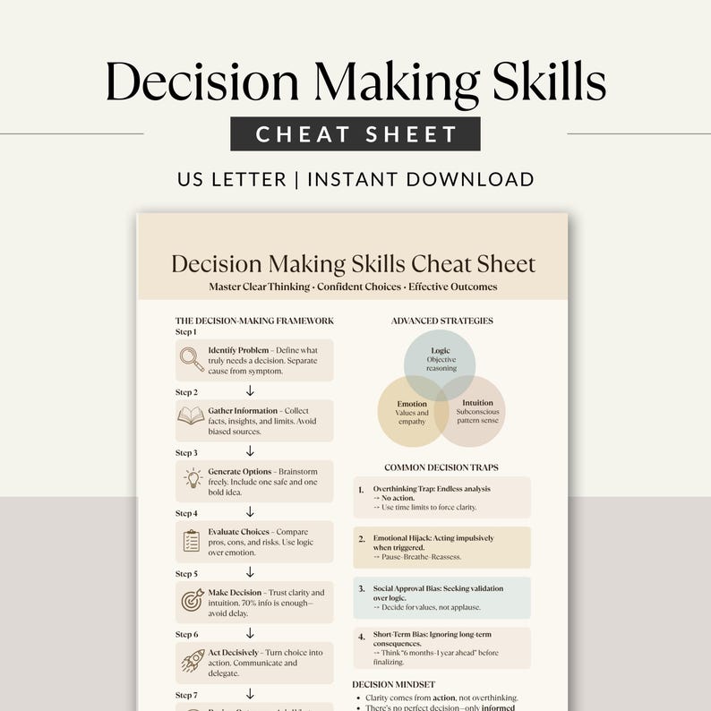 Decision Making Skills Cheat Sheet US Letter size instant download shown in elegant beige design with clarity and confidence framework.
