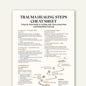 May include: A white paper titled "TRAUMA HEALING STEPS CHEAT SHEET" with a step-by-step guide. The document outlines steps for feeling safe, processing pain, and rebuilding oneself. It includes sections on awareness, triggers, emotions, and rebuilding identity.