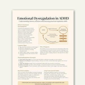 Può includere: Una pagina stampata con il titolo "Disregolazione emotiva nell'ADHD". Il testo spiega la regolazione emotiva, i segni comuni, le strategie pratiche e gli esempi reali. Diagrammi e punti elenco evidenziano le informazioni chiave.
