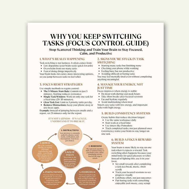 ADHD Focus Cheat Sheet, Stop Task Switching, Productivity Guide ...