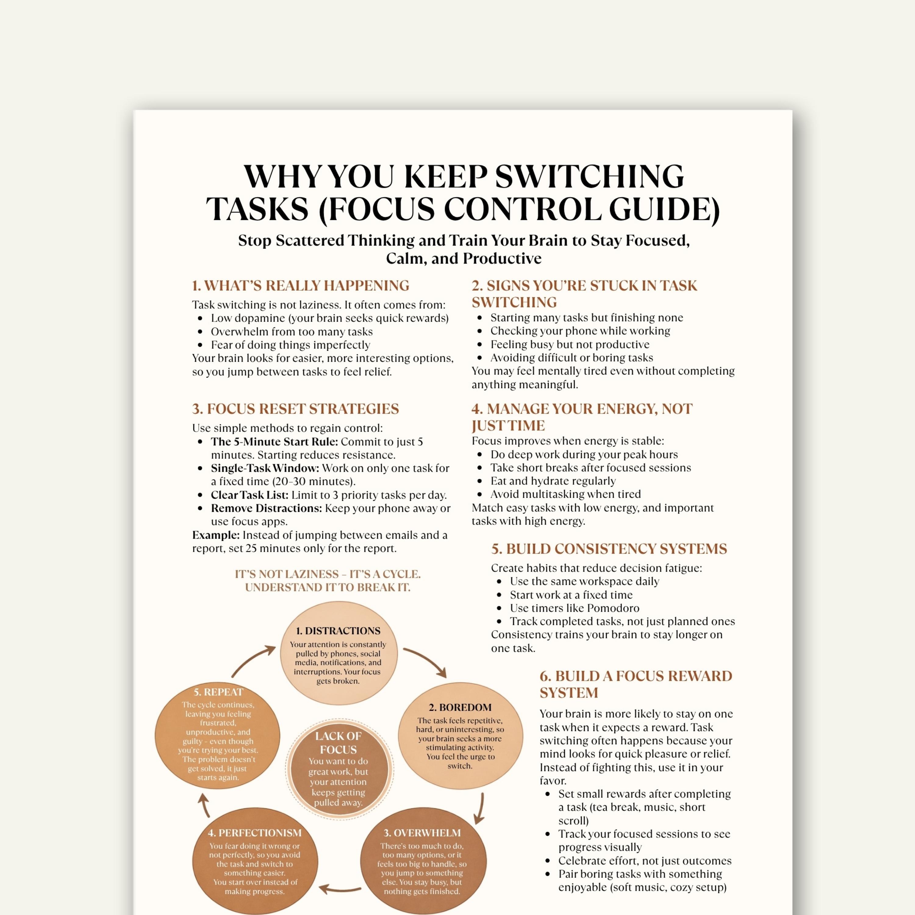 ADHD Focus Cheat Sheet, Stop Task Switching, Productivity Guide ...