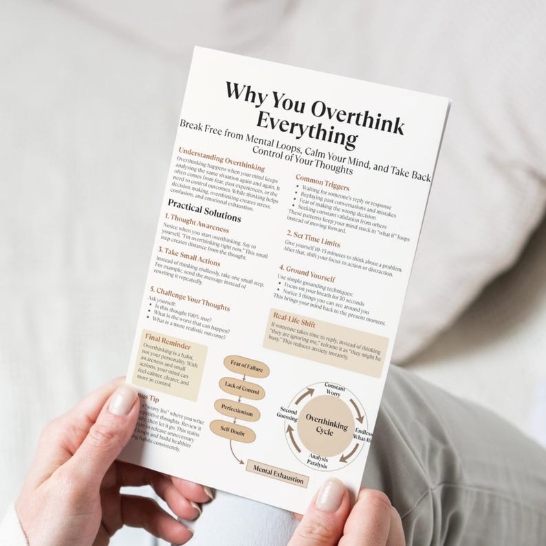 Puede incluir: Una tarjeta blanca titulada "Why You Overthink Everything" con texto sobre la gesti&oacute;n de los pensamientos. La tarjeta incluye secciones sobre la comprensi&oacute;n del exceso de pensamiento, soluciones pr&aacute;cticas y desencadenantes comunes. Un diagrama ilustra el ciclo del exceso de pensamiento.