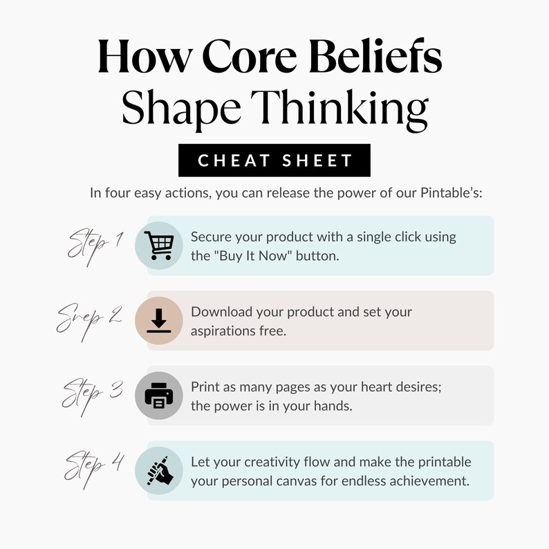 May include: A printable cheat sheet titled "How Core Beliefs Shape Thinking." The steps include securing the product, downloading it, printing, and using it creatively. The text is in a clean, easy-to-read font on a white background.
