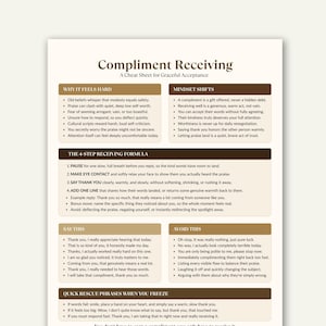 May include: A beige informational chart titled Compliment Receiving: A Cheat Sheet for Graceful Acceptance. It features dark brown headers and text boxes outlining why receiving praise feels hard, mindset shifts, a 4-step formula, and phrases.