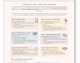 Gottman Stress Reducing Conversation Map, Couples Therapy Communication Printable, Relationship Counseling Worksheet