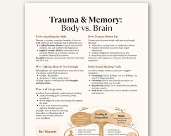 Aide-mémoire sur les traumatismes et la mémoire, corps contre cerveau, guérison du système nerveux imprimable PDF