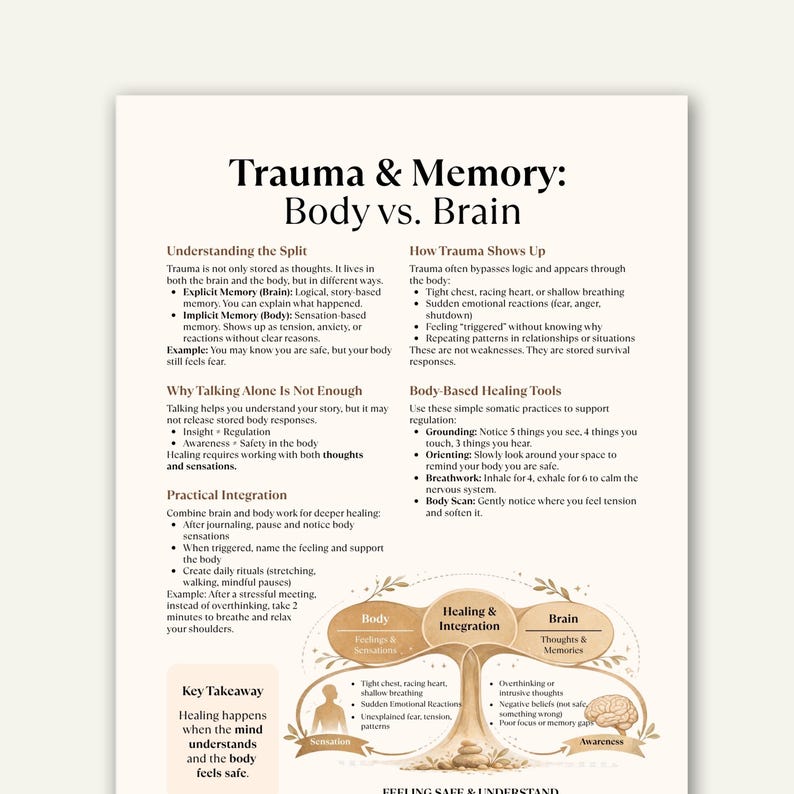 Trauma and Memory Cheat Sheet, Body Vs Brain, Nervous System Healing ...