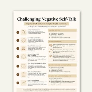 May include: A beige informational poster titled Challenging Negative Self-Talk with black text and brown icons. It lists six numbered steps for managing thoughts, including Catch the Thought and Name the Distortion, alongside sections for daily reflection.