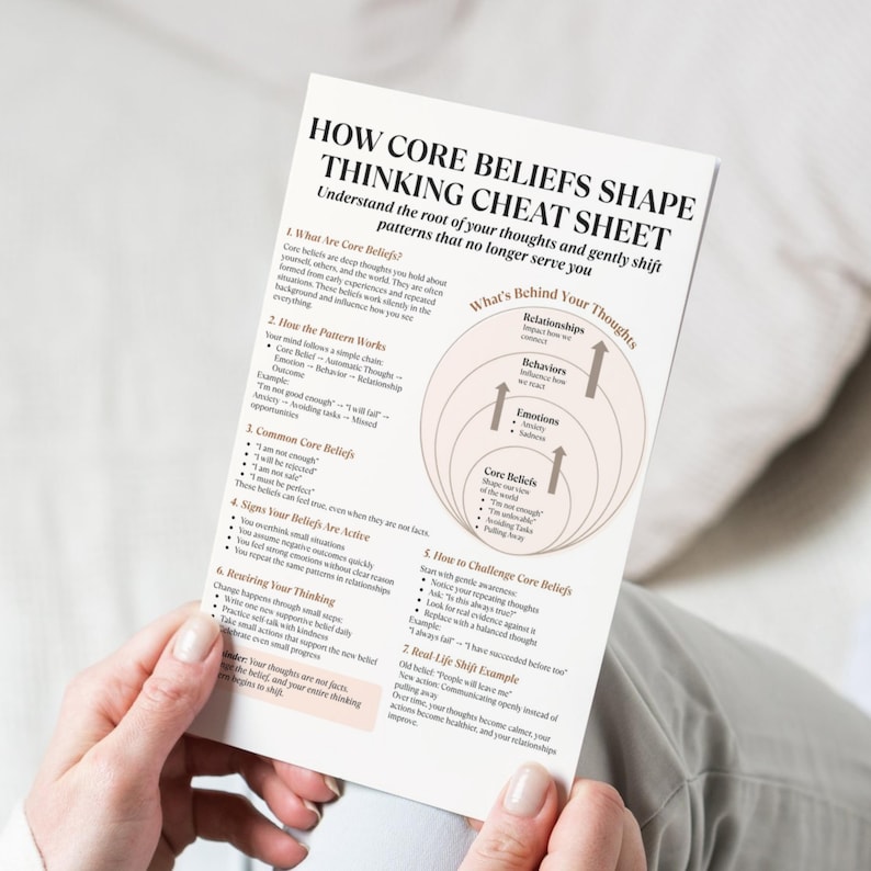 May include: A white paper titled "HOW CORE BELIEFS SHAPE THINKING CHEAT SHEET" is held by a person. The sheet explains how to understand and shift thought patterns. The text includes sections on core beliefs, patterns, and challenging them.