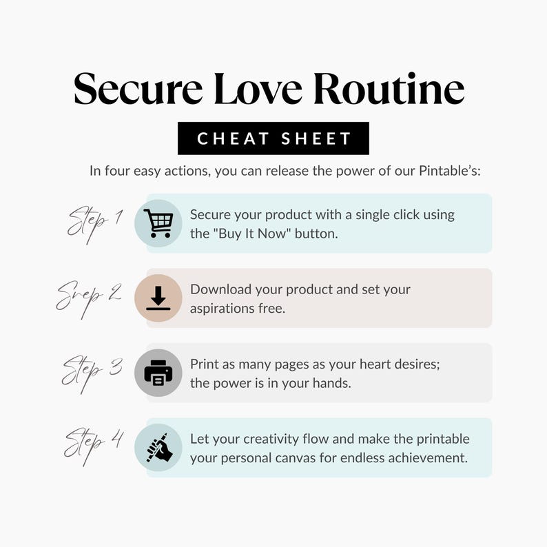Puede incluir: Gr&aacute;fico de color claro con el texto "Secure Love Routine" y "Cheat Sheet". Describe cuatro pasos: comprar, descargar, imprimir y crear. Cada paso tiene un icono y una breve descripci&oacute;n. El fondo es de un tono suave y neutro.