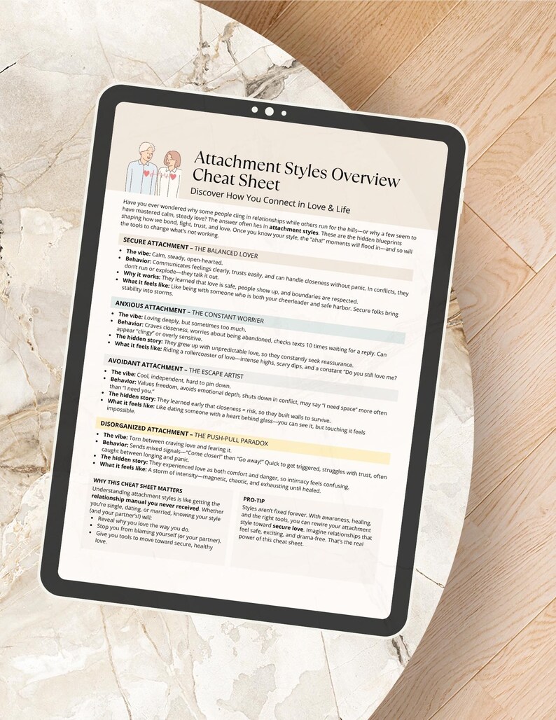 Digital tablet mockup of the Attachment Styles Overview Cheat Sheet displayed on screen, showing compatibility for iPad and digital use.