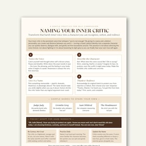 May include: A cream-colored paper with the title "NAMING YOUR INNER CRITIC" in a bold, dark font. The text provides guidance on self-compassion, with sections on noticing, describing, and redirecting the inner critic. Sample names are listed.