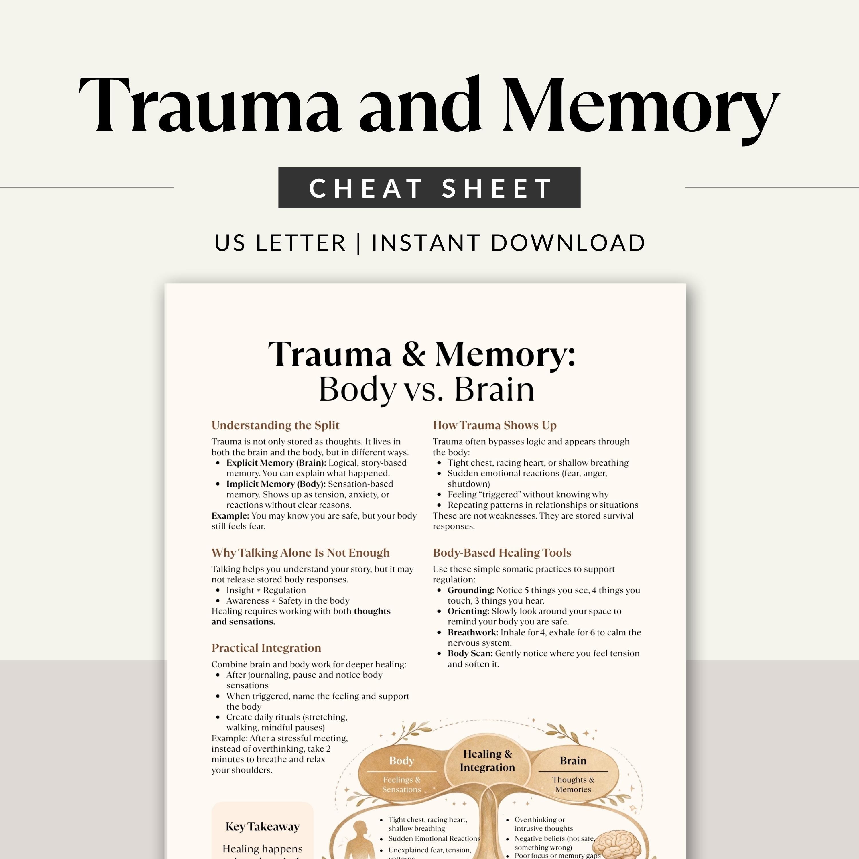 Trauma and Memory Cheat Sheet, Body Vs Brain, Nervous System Healing ...