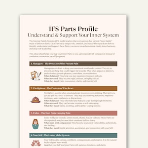 May include: A white paper with the title "IFS Parts Profile" and the subtitle "Understand & Support Your Inner System." The text describes the Internal Family Systems model, with sections on Managers, Firefighters, Exiles, and Your Self.