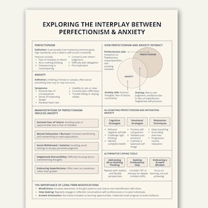 Puede incluir: Infografía detallada sobre la interacción entre perfeccionismo y ansiedad. Incluye definiciones, síntomas y estrategias de afrontamiento. El diseño es blanco con texto negro, presentando la información de manera clara y organizada.