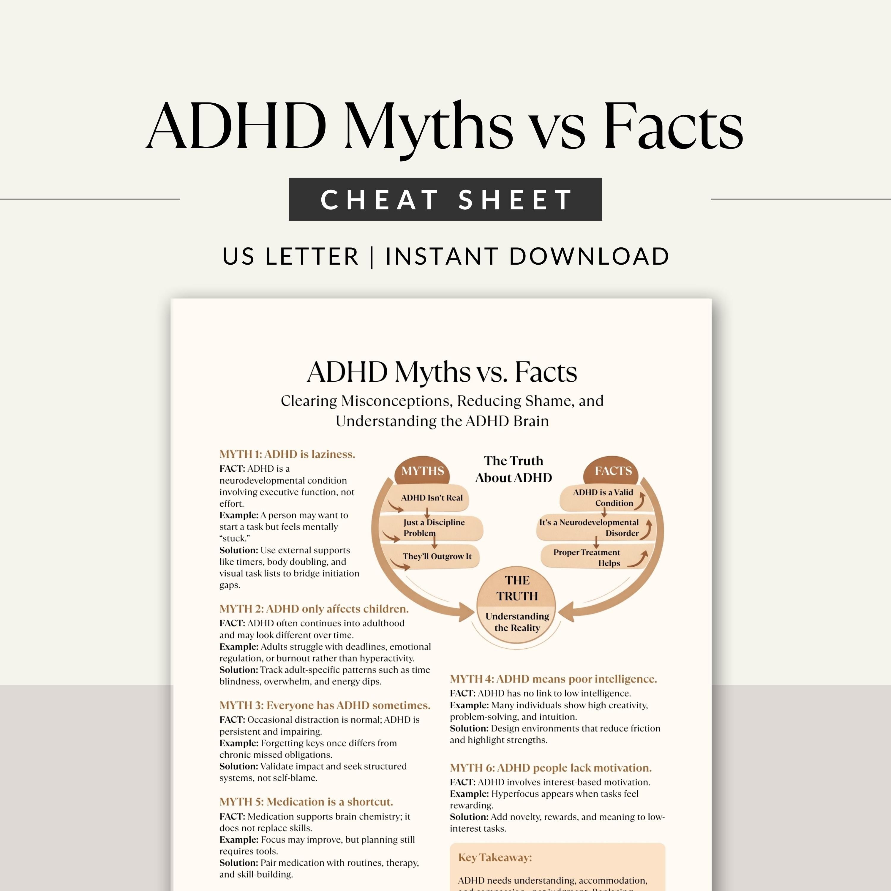 ADHD Myths Vs Facts Cheat Sheet, Adult ADHD Printable, Therapy ...