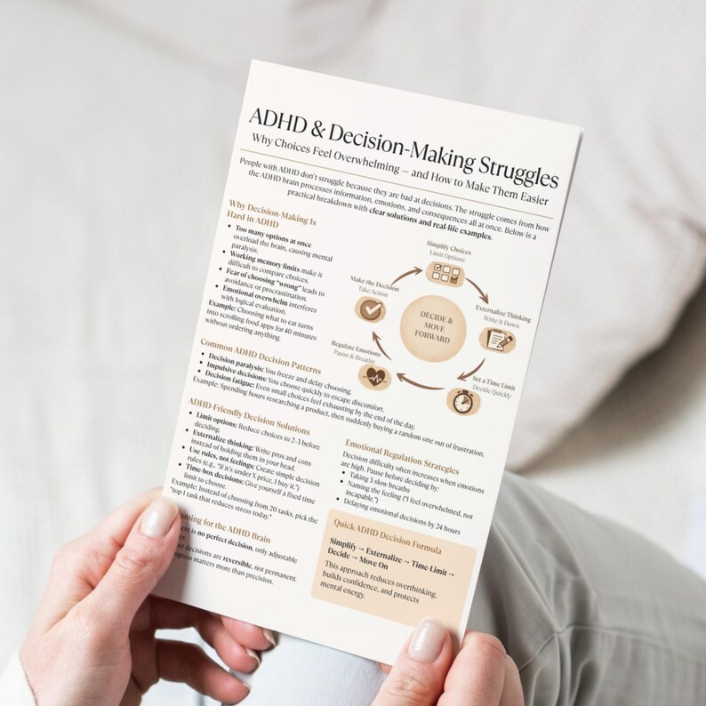 May include: A person holds a printed paper titled "ADHD & Decision-Making Struggles." The paper features text and diagrams explaining decision-making challenges and solutions. The color scheme is beige and white.