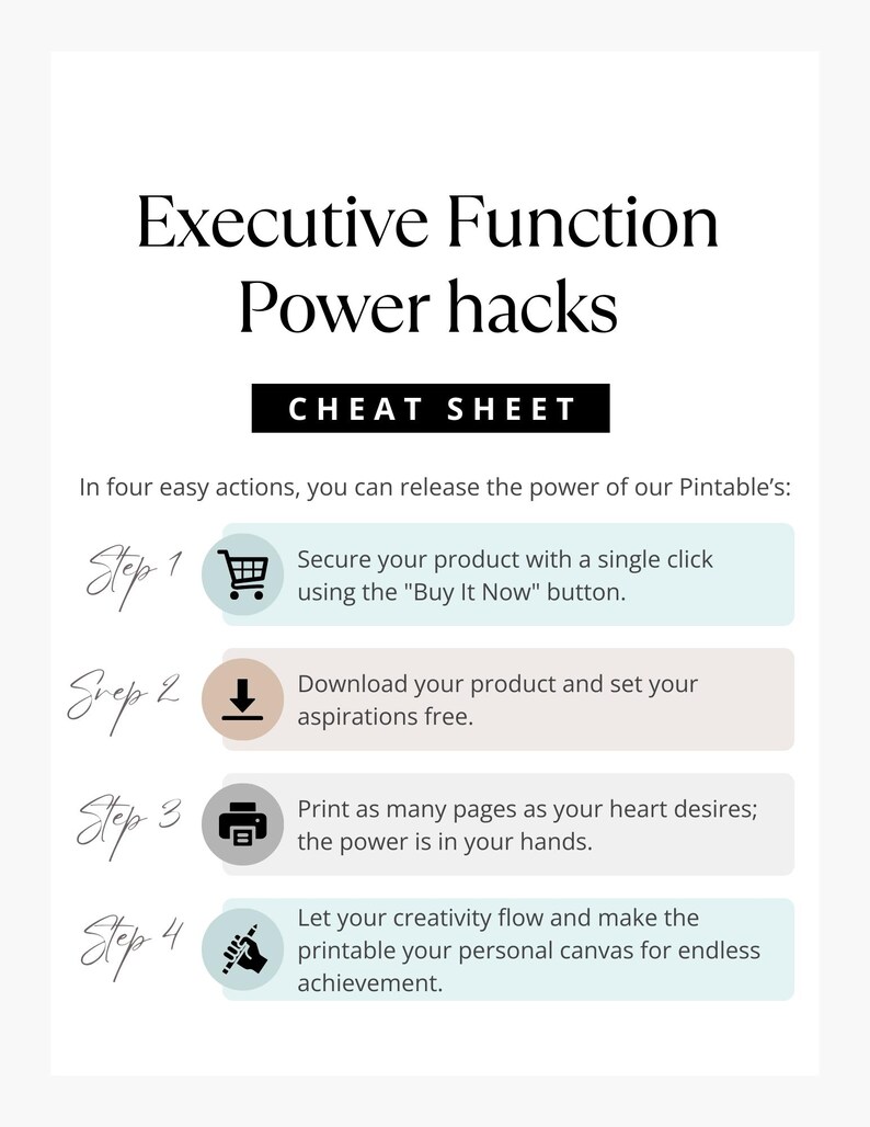 Executive Function Cheat Sheet, ADHD Productivity, Time Management (PDF ...
