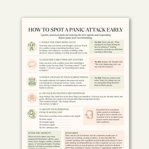 Puede incluir: Un póster informativo de color beige titulado How to Spot a Panic Attack Early. Presenta cinco pasos numerados con iconos, descripciones de texto y cuadros de consejos prácticos. El diseño incluye secciones sobre señales corporales y patrones de pensamiento.