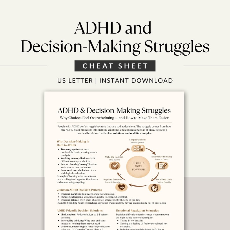May include: A white document titled "ADHD and Decision-Making Struggles" with the subtitle "Cheat Sheet." The document includes text about ADHD, decision-making, and strategies. The document is labeled "US LETTER | INSTANT DOWNLOAD."