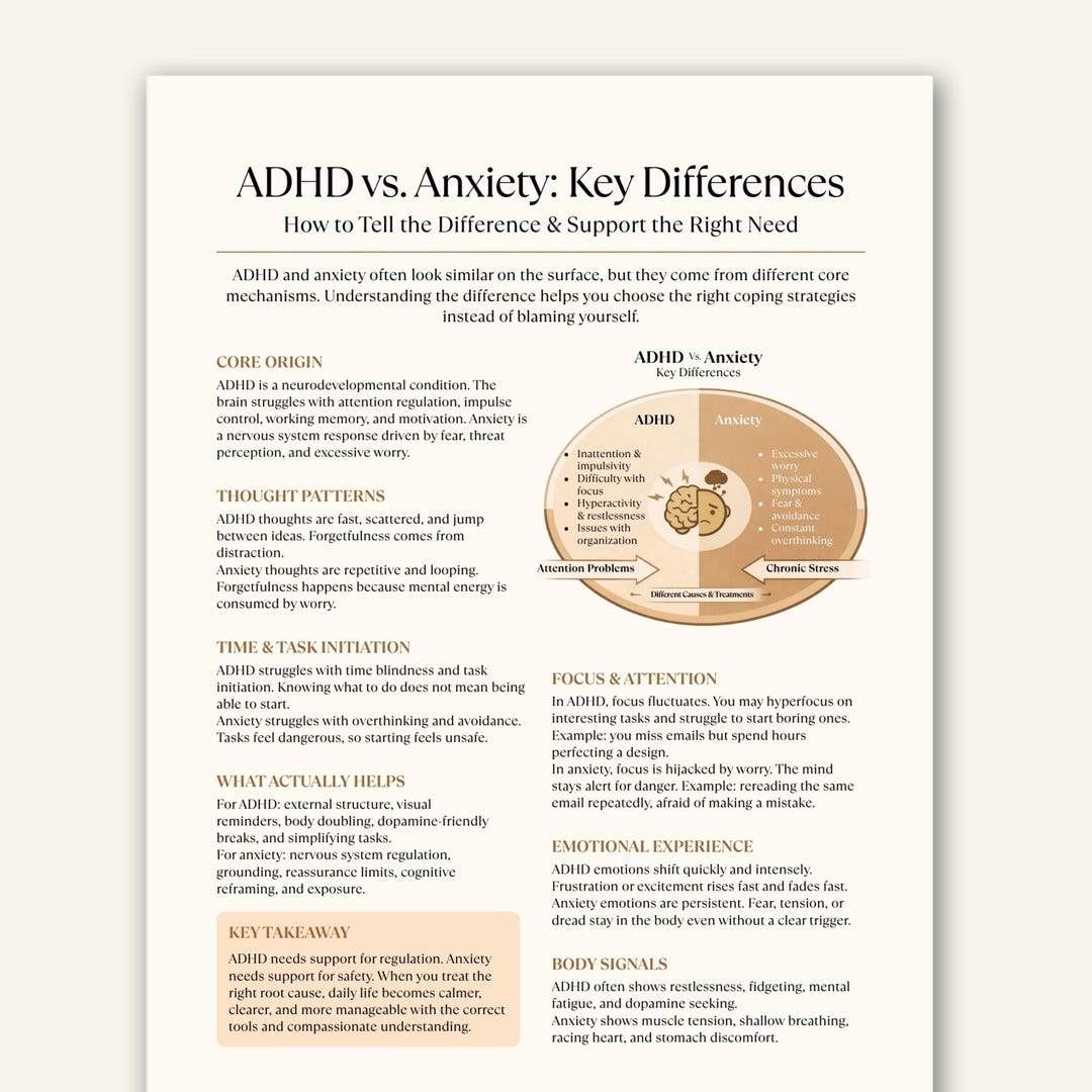 ADHD Vs Anxiety Cheat Sheet, How to Tell the Difference, Mental Health ...