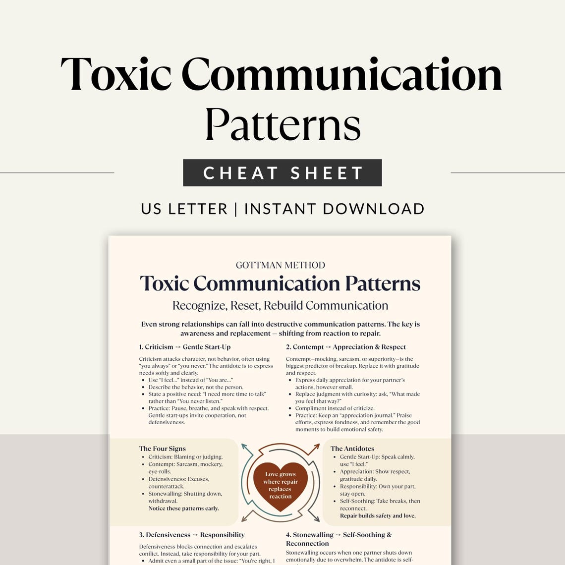 Toxic Communication Patterns Cheat Sheet, Gottman Method Couples ...