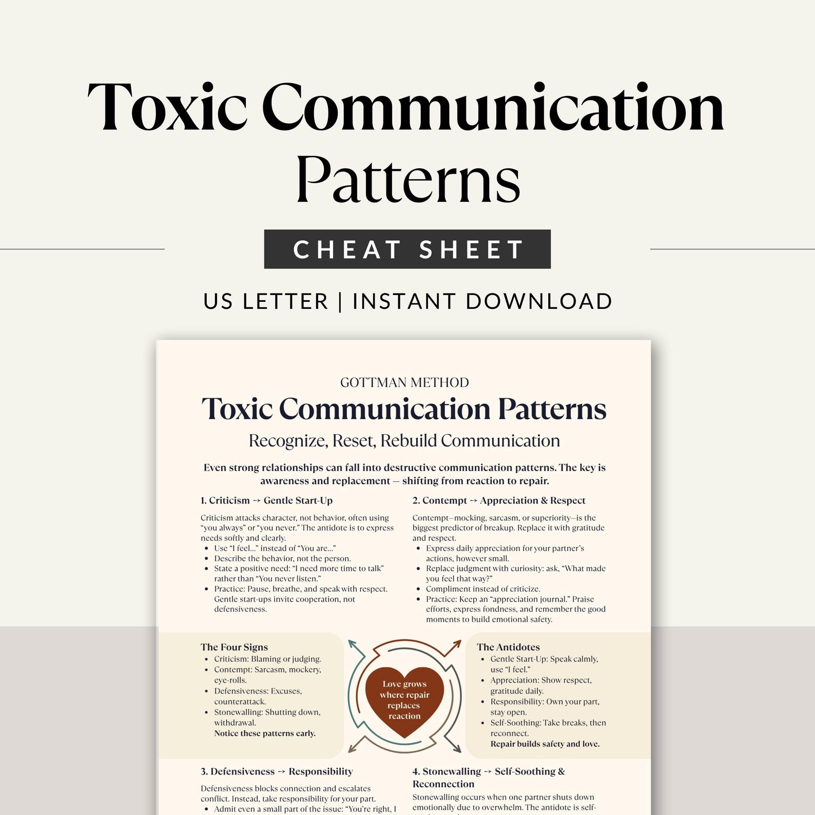 Toxic Communication Patterns Cheat Sheet, Gottman Method Couples ...