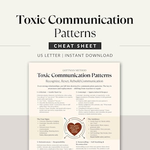 Puede incluir: Una hoja de trucos blanca titulada "Toxic Communication Patterns" con el texto "Cheat Sheet" y "US LETTER | INSTANT DOWNLOAD". La hoja detalla patrones de comunicaci&oacute;n, incluyendo cr&iacute;tica, desprecio, defensividad y muro.