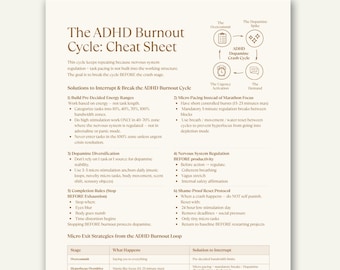 ADHD Burnout Cycle Cheat Sheet, Neurodivergent Productivity Guide, Nervous System Regulation PDF