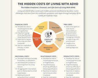 ADHD Financial Stability Guide, Hidden Costs Cheat Sheet (PDF Download)