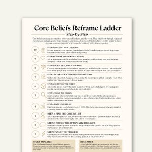 Core Beliefs Reframe Ladder CBT Cheat Sheet, Therapy Worksheet for Negative Thoughts Printable