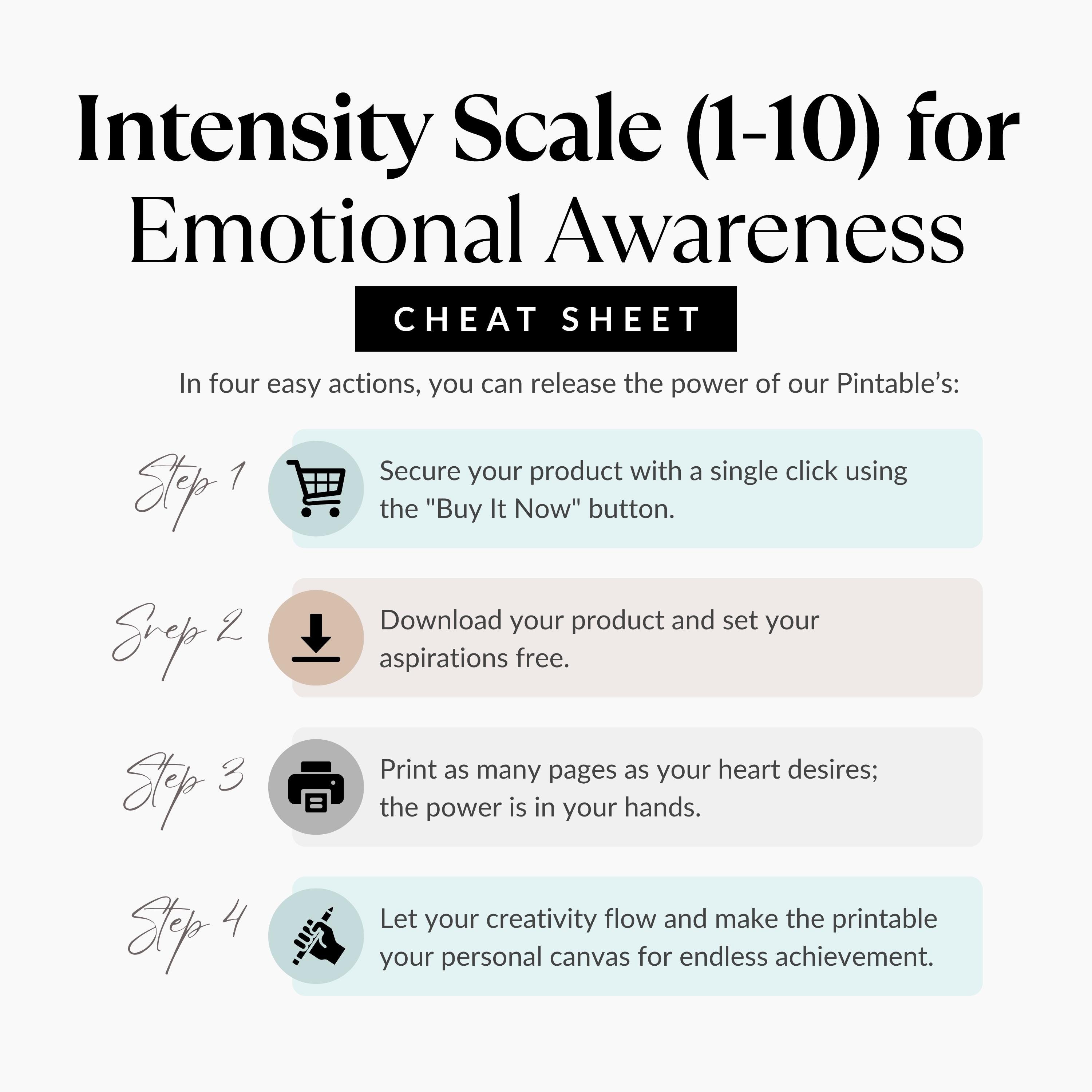 Emotional Intensity Scale Printable, Emotional Awareness Cheat Sheet ...