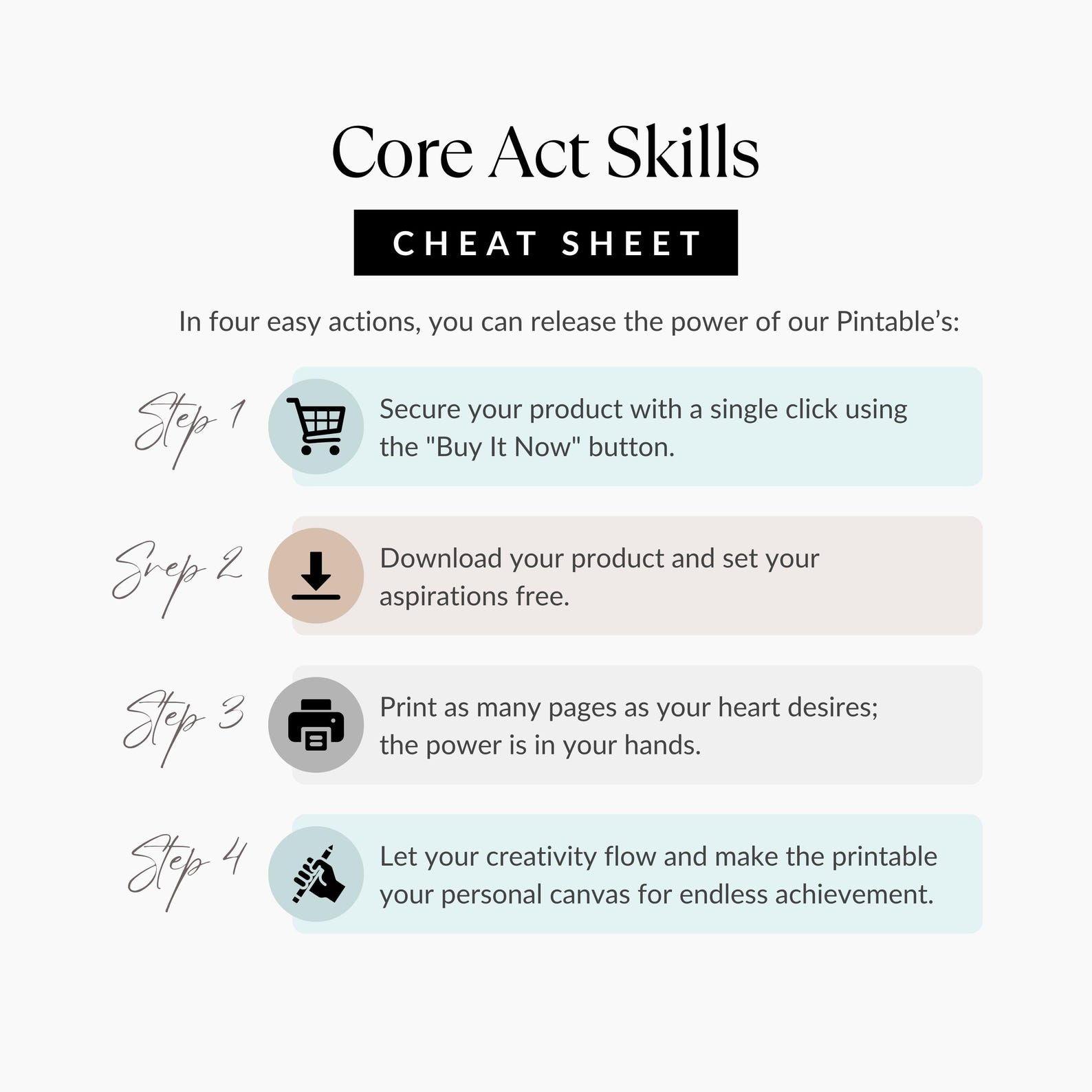 Core Act Component Core ACT Therapy Skills Cheat Sheet, Mindfulness Acceptance Printable ...