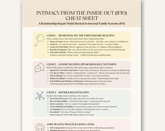 Foglio riassuntivo per la riparazione delle relazioni IFIO, terapia di coppia IFS Comunicazione, guida alla guarigione dell'intimità