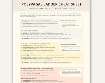 May include: A white and beige Polyvagal Ladder Cheat Sheet with black text. The sheet explains how the body shifts between safety, stress, and shutdown. It includes tips on how to climb back to calm and connection.