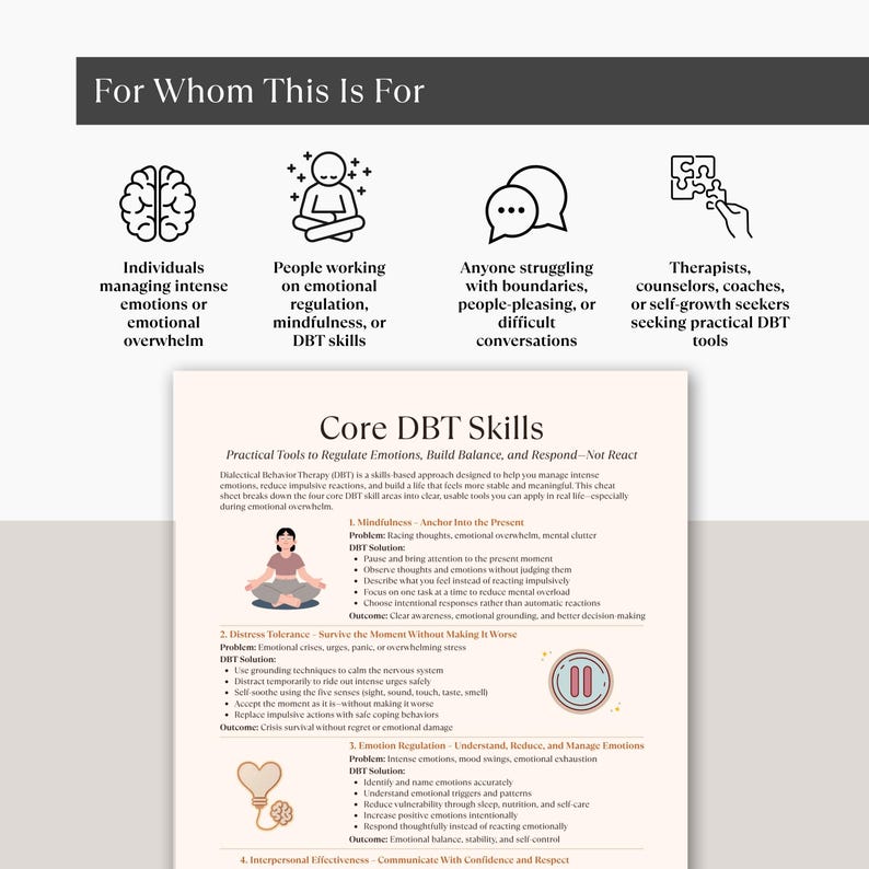 Core DBT Skills Cheat Sheet, DBT Therapy Tools for Emotional Regulation ...