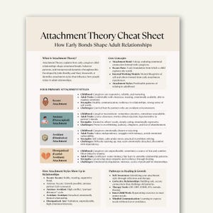 May include: A white and beige Attachment Theory Cheat Sheet. The document outlines attachment styles, including secure, anxious, avoidant, and disorganized, with descriptions of each style's traits and challenges. It also lists pathways to healing and growth.