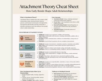 Attachment Theory Cheat Sheet, Trauma Recovery Tool, Relationship Healing Therapy Printable