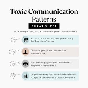 Puede incluir: Una hoja de trucos imprimible titulada "Toxic Communication Patterns" con cuatro pasos. Los pasos incluyen asegurar, descargar, imprimir y usar el producto de forma creativa. El dise&ntilde;o est&aacute; sobre un fondo blanco.