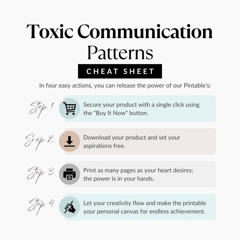 Puede incluir: Una hoja de trucos imprimible titulada "Toxic Communication Patterns" con cuatro pasos. Los pasos incluyen asegurar, descargar, imprimir y usar el producto de forma creativa. El dise&ntilde;o est&aacute; sobre un fondo blanco.