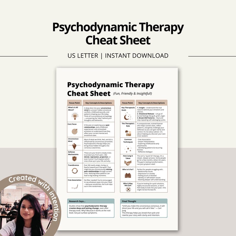Psychodynamic Therapy Cheat Sheet, Unconscious Mind and Healing Guide ...