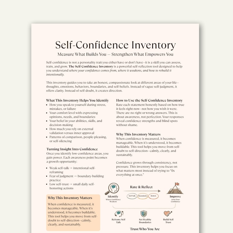 May include: A printed page titled "Self-Confidence Inventory" with text describing a self-reflection tool. The inventory helps identify areas for growth, such as self-talk and boundaries, to build self-trust and improve confidence.