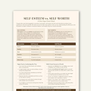 May include: A cream-coloured infographic titled "Self-Esteem vs. Self-Worth" with text comparing the two concepts. The document includes lists, bullet points, and a section on how to shift from esteem to worth.