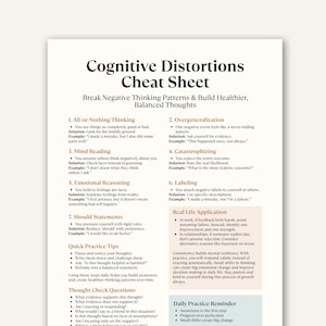 Cognitive Distortions Cheat Sheet Printable, CBT Worksheet, Mental Health, Thought Reframing PDF