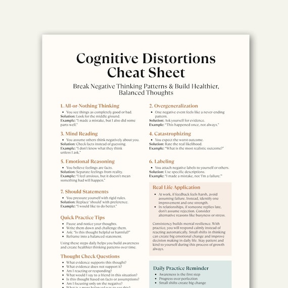 Cognitive Distortions Cheat Sheet Printable, CBT Worksheet, Mental Health, Thought Reframing PDF