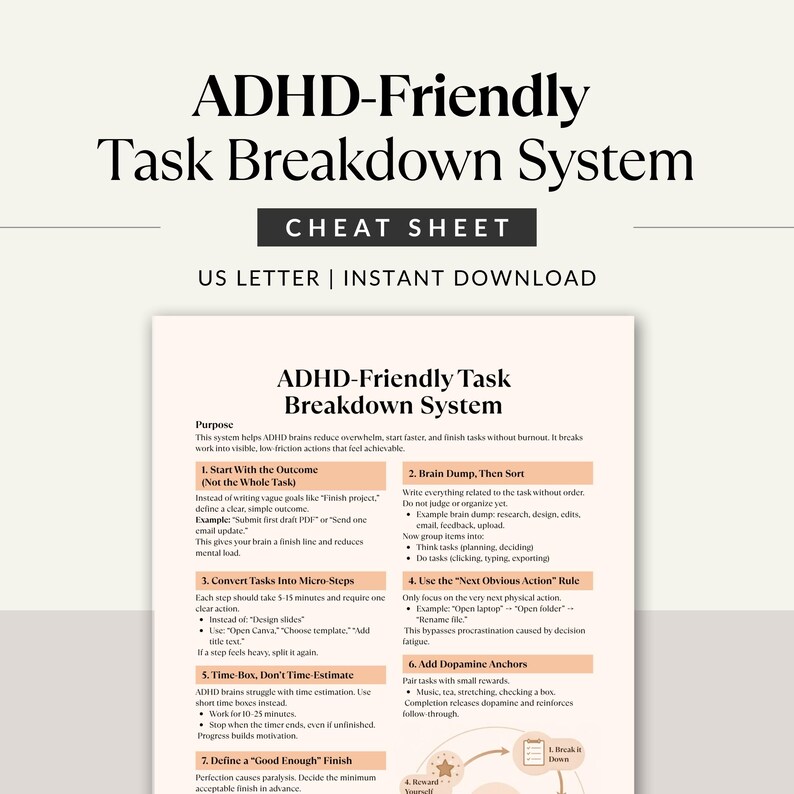 May include: A white document titled "ADHD-Friendly Task Breakdown System" with black text. The document includes a "Cheat Sheet" header and instructions for task management. The text is clear and easy to read, with bullet points and numbered lists.