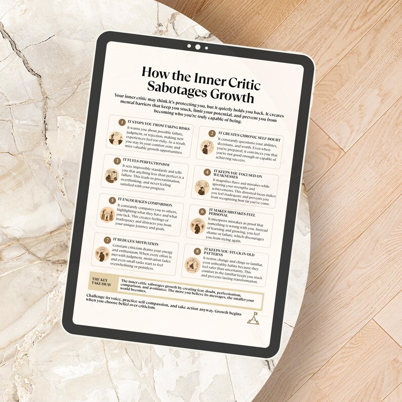 Puede incluir: Una tableta digital que muestra una infograf&iacute;a titulada How the Inner Critic Sabotages Growth. El documento presenta ocho secciones numeradas con texto e ilustraciones circulares que explican c&oacute;mo la autocr&iacute;tica afecta el desarrollo.