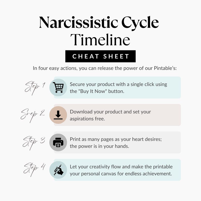 May include: A printable infographic titled "Narcissistic Cycle Timeline" with a "Cheat Sheet" header. It outlines four steps: secure product, download, print, and create. The design is minimalist with a light background and elegant typography.