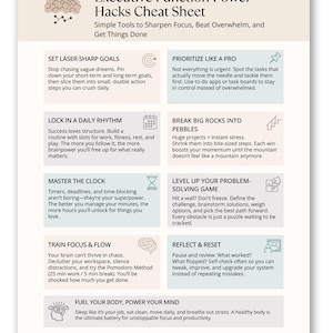 Może przedstawiać: Arkusz porad zatytułowany "Executive Function Power Hacks" z poradami, jak wyostrzyć koncentrację, pokonać przytłoczenie i załatwić sprawy. Arkusz zawiera porady dotyczące wyznaczania celów, ustalania priorytetów i zarządzania czasem. Tło jest w kolorze jasnobeżowym.