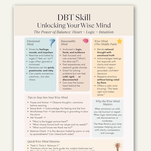 May include: A DBT Skill infographic titled "Unlocking Your Wise Mind" with sections on Emotional Mind, Reasonable Mind, and Wise Mind. The infographic includes tips, mantras, and explanations of the Wise Mind's benefits.